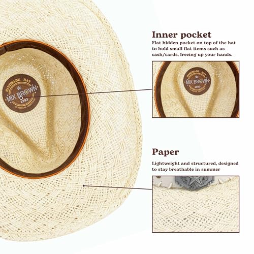 Image of Straw Cowboy Hats Cowgirl Hat Western Cowboy Hat Rancher Hat for Men Women, Exquisite Decoration Band