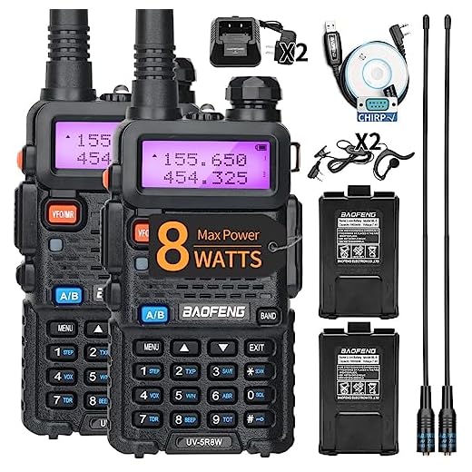 BAOFENG UV-5R Ham Radio 8W Handheld High Power Dual Band 144-148/420-450Mhz Baofeng Radio Long Range Walkie Talkies with Programming Cable etc(Black+2Pack Full Set)