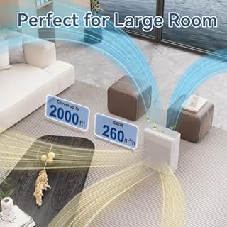 AIUZLK Air Purifier for Home Large Rooms Up to 2000 Ft²,3-in-1 H13 HEPA for Pet Dander,Hair and Smoke,22dB Ultra-Quiet Operation for Bedroom,Living room,office (White)
