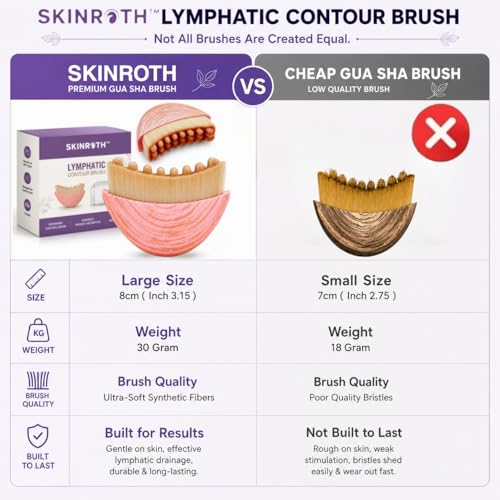 Image of Gua Sha Brush for Face Sculpting for Women & Men