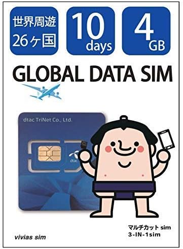 Amazon Co Jp 海外26ヶ国 10日間 4gb Vivias Sim ローミングプリペイドsimカード Simピン Simケース付き アジア 日本 韓国 台湾 中国 香港 マカオ シンガポール マレーシア インドネシア等 北米 アメリカ合衆国 オセアニア オーストラリア ヨーロッパ スイス