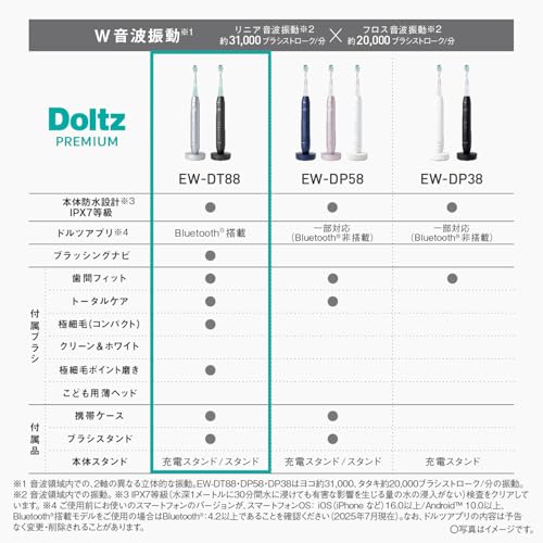 パナソニック(Panasonic) 音波振動ハブラシ ドルツ 最上位モデル W音波振動 Bluetooth搭載 ブラッシングナビ 充電スタンド 携帯ケース付 シルバー EW-DT88-S の商品画像 2