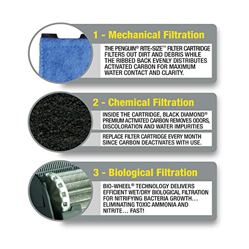 Marineland 45050362 Penguin 200 Power Filter thumb #4
