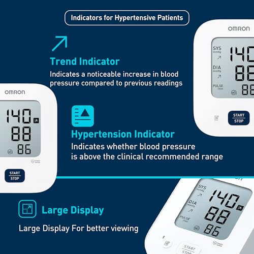 Image of Omron HEM-7181 Upper Arm Automatic Blood Pressure Monitor with Long Battery Life and Hypertension Indicator