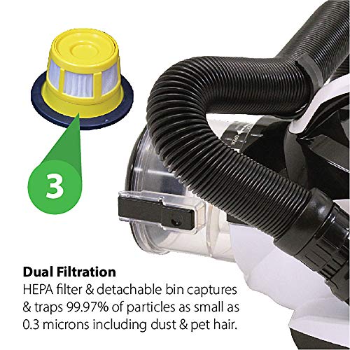 image for LivePure Ultramite UVC HEPA Allergen Vacuum & Fabric Sanitizer Effecti