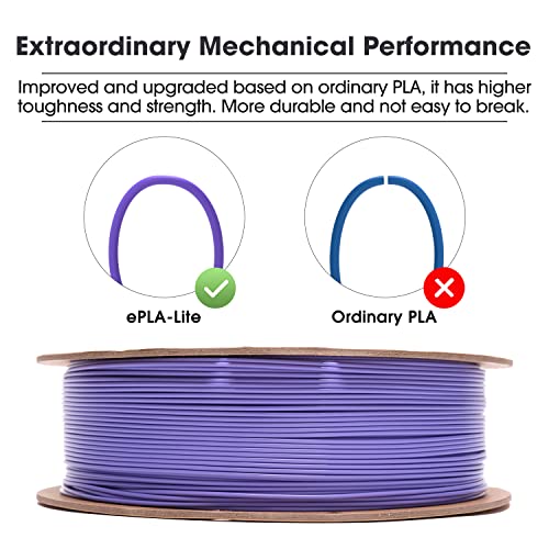 Image of eSUN PLA Filament 1.75mm, High Toughness 3D Printer Filament Upgraded PLA Filament, Dimensional Accuracy + /- 0.03mm, 1KG Cardboard Spool (2.2 LBS) 3D Printing Filament for 3D Printers, Blue Purple