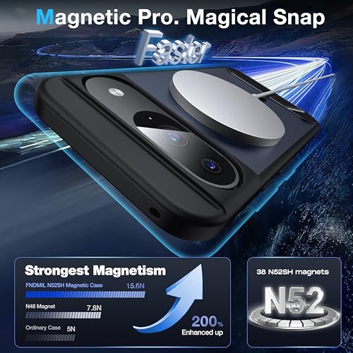 Image of for Google Pixel 9 Case /Pixel 9 Pro Case with MagSafe [Adjustable Kickstand][Charge While Standing][Military Shockproof] Translucent Matte Soft Silicone Bumper Pixel 9 /9 Pro Phone Case,Black