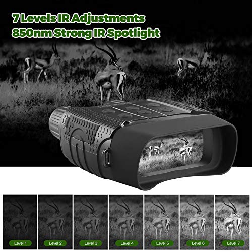 Binoculars with Built-in Digital Camera