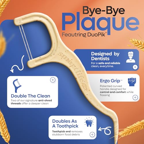 Image of SmartLifeco Eco-Friendly Dual-Thread Dental Floss Picks (100ct) - Flossers Made with Straw Wheat Blend, Superior Anti-Shred for Tight Gaps, Tooth Pick Stick for Adults, Soft on Gum & Teeth, Unflavored