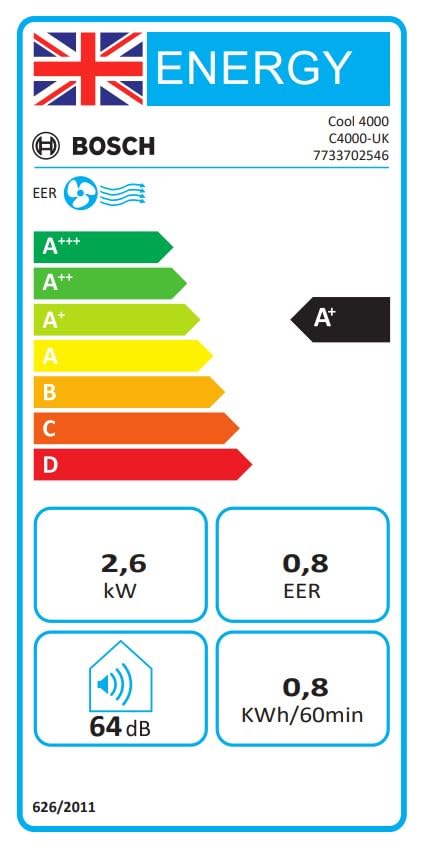 Bosch Cool 4000 Portable AC - 3-in-1: Air Conditioner, Dehumidifier, Fan - 2.6 kW for Rooms of up to 35m² - With Auto Mode, Silent Mode & Sleep Mode