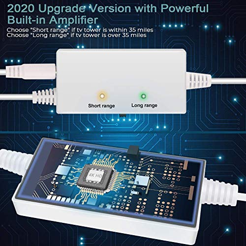 TV Antenna, 2021 Upgraded Indoor Outdoor Antenna Amplified 250 Miles with Signal Booster Digital HDTV Antenna Support 4K 1080P&All TV's HDTV with Extension Line, 33ft Coax Cable/USB Power Adapter