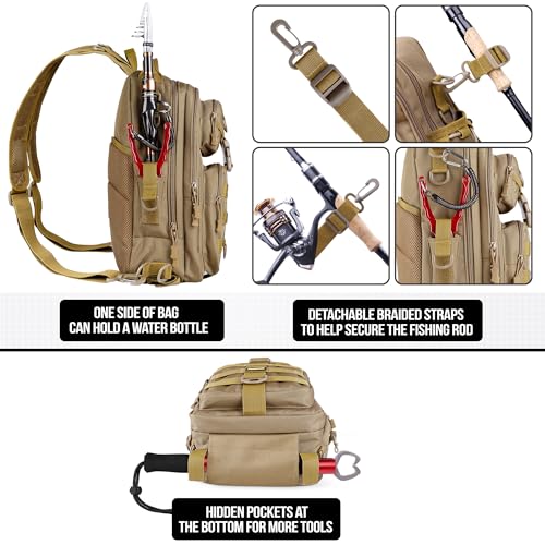 Image of PLUSINNO Fishing Backpack Tackle Bag, Water-Resistant Backpack with Rod Holder, Ideal Gifts for Men