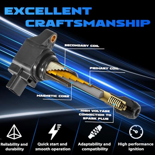 YOMALL 4PCS UF581 Ignition Coils & 4PCS Iridium Spark Plugs Ignition Coil Pack Fits for 2007 2008 Fit 1.5L l4, 30520PWC003 Coil Pack Aftermarket Parts