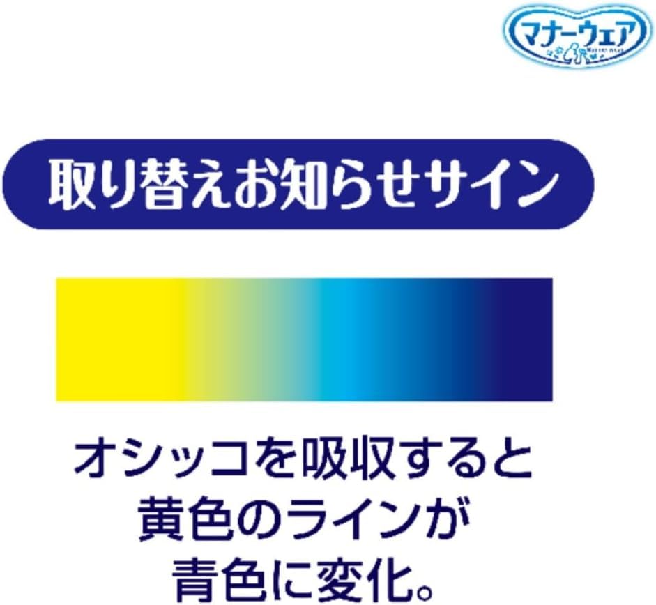 Amazon.co.jp: ユニ・チャーム 【セット販売】マナーウェア 長時間