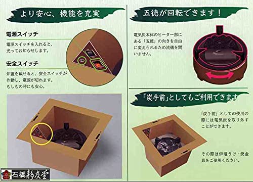 Amazon.co.jp: 【茶道具】 ヤマキ 炉壇セット 炉色 （聚楽土色） 【YU