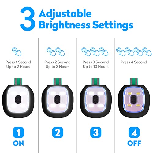 Unisex-LED-Beanie-Hat-with-Light-4-LED-USB-Rechargeable-LED-Beanie-Cap-Headlamp-Winter-Warm-Knitted-CapHands-Free-LED-Lighted-Battery-Powered-Headlamp-Hat2-Pack