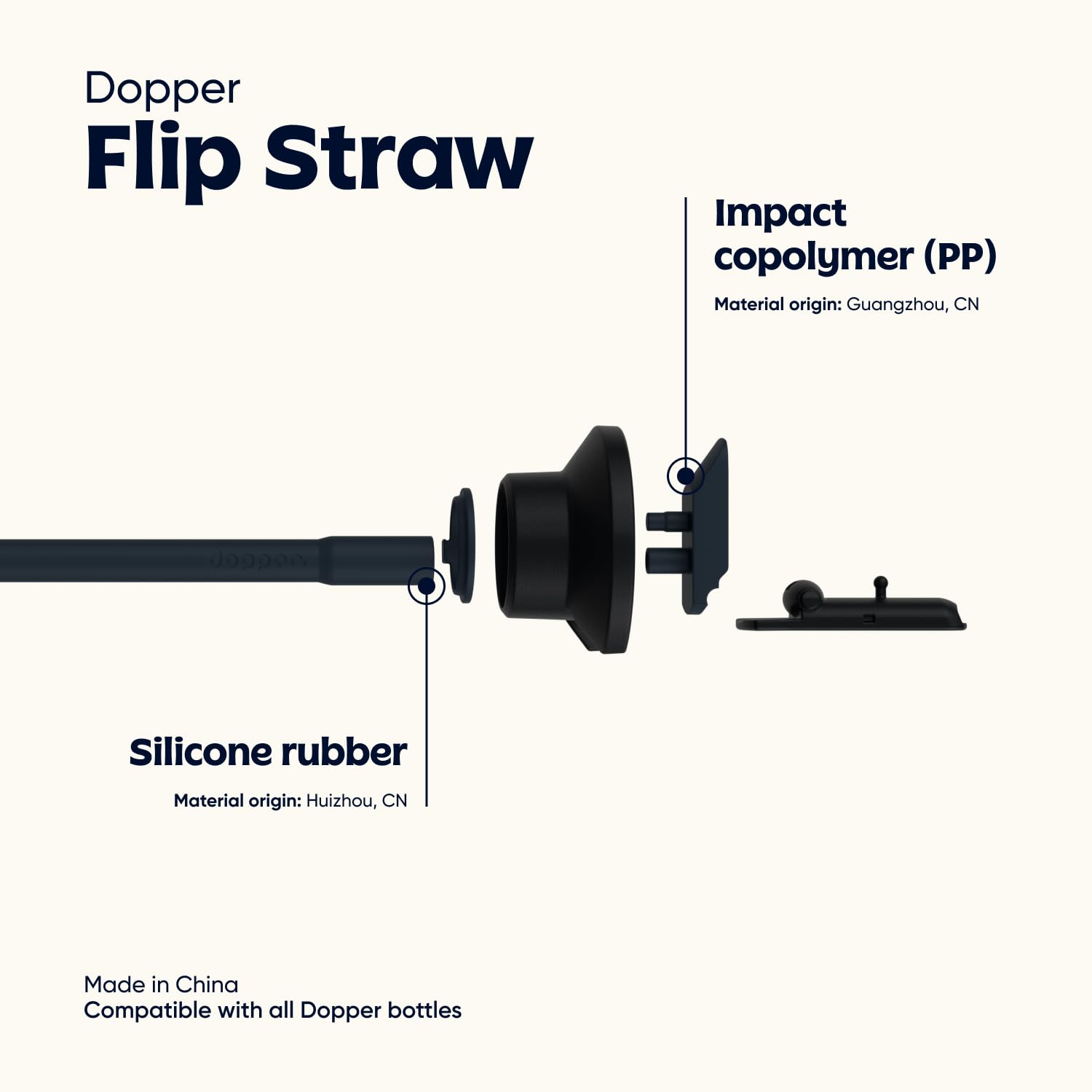 Dopper Flip Straw Black – pokrywka słomki butelki na napoje