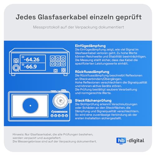 HB-DIGITAL 1m Glasfaserkabel Simplex OS2 LC/APC auf LC/APC – Singlemode LWL Glasfaser Patchkabel – 9/125µm 1/10/40/100 Gbit/s LSZH LAN Kabel Geeignet für Telekom, Vodafone, Fritzbox - Gelb