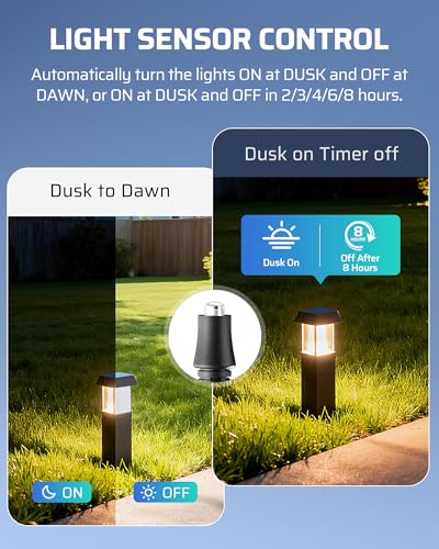 Image of DEWENWILS 900W Low Voltage Landscape Transformer, 120V AC to 12 /14V AC Landscape Lighting Transformer with Photocell Sensor & Countdown, Weatherproof for Garden LED Lighting, Spotlight, Pathway Light