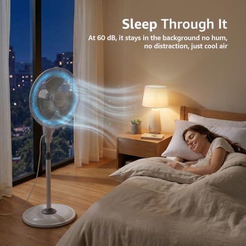 Image of amazon basics 16-Inch Pedestal Fan | Tilting Head | 1400 RPM | Silent Operation| 400mm Sweep Length (Grey) (ABPFNS)