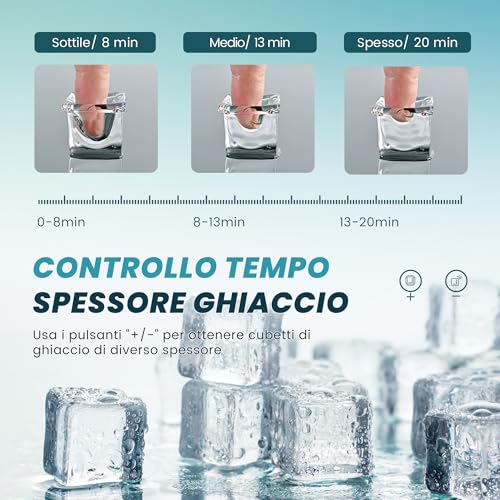 Euhomy Macchina Del Ghiaccio Casa: 15 KG/24H, 16 Cubetti In 13 Minuti Macchina Per Il Ghiaccio Autopulente, 1,5L Con Paletta/Cestello, Per Cucina/Ufficio, Nero - 4