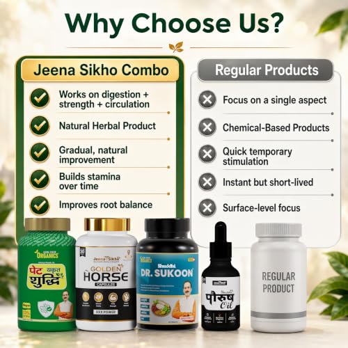 Image of Jeena Sikho Wellness Combo | Shuddhi Dr. Sukoon Tablets + Golden Horse Capsules + Shuddhi Paurush Oil + Pet Shuddhi Powder | Ayurvedic Stress Relief, Energy, Stamina, Digestion