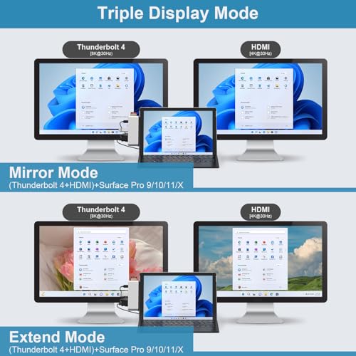 Surface Pro 11 USB Hub, Surface Pro 9 Hub Docking Station with 4K HDMI, USB-C Thunderbolt 4 (8K Video+Data+ PD), 100M RJ45, 2 USB 3.0, SD/TF Card Slot, 3.5mm, Design for Surface 11/10/9/X - Image 5