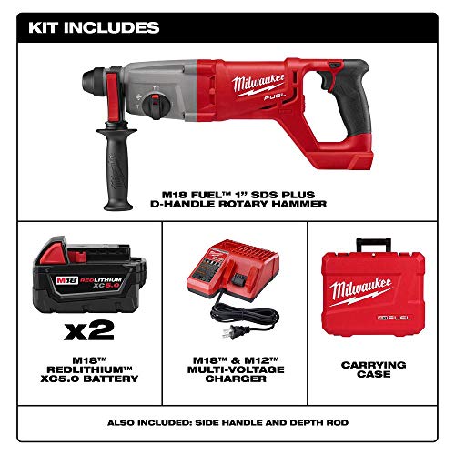 Milwaukee D-Handle Drill Kit #TOP1