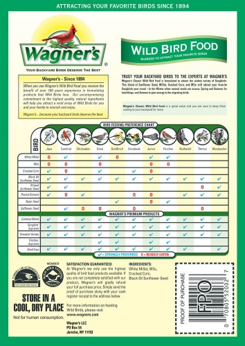 Wagner's 52002 Classic Blend Wild Bird Food, 10-Pound Bag #TOP1