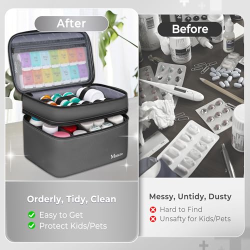 Image of Mancro First Aid Bag Empty with Lockable Zipper, Dual Layers Pill Bottle Organizer Storage for Home, Medication Travel Bag for Pills, Vitamins, Emergency Supplies, Travel, Grey