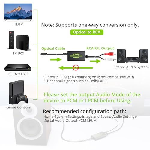 Image of LiNKFOR 192kHz DAC Converter Digital to Analog Converter Digital Optical SPDIF Toslink to Analog Stereo Audio RCA L /R Audio Adapter with Optical Cable for HDTV (SPDIF to RCA 6ft /1.8m)