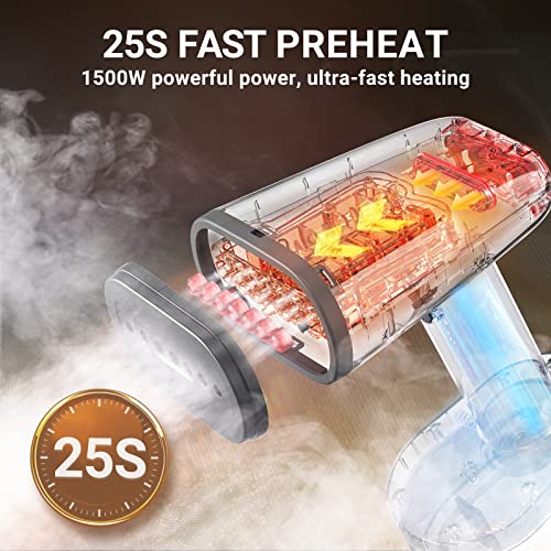 Ticwell Handheld Steamer For Clothes, 1500W Powerful Portable Travel Steamer 25S Fast Heat-Up, 250Ml High Capacity 15Mins Continuous Steam, 2 Fabric Brushes, No Water Spray,One Step Self-Clean #TOP1