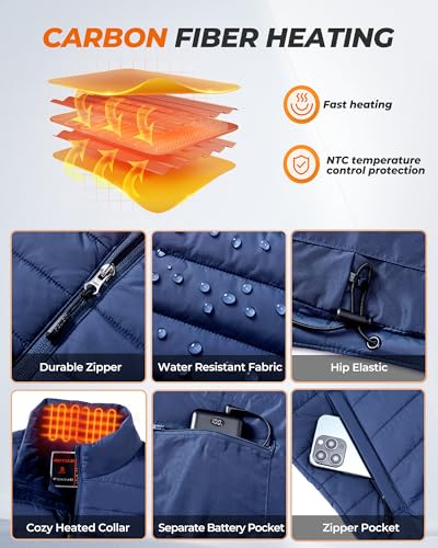 Image of Men's Heated Vest with 16000mAh 7.4V Battery, Ergonomics Heating System, Smart Temp Control, Heated Vest for Men