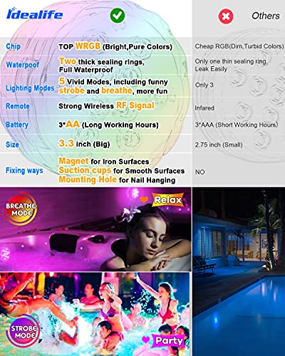 Idealife Submersible Led Lights, Color Changing Christmas Lights Hot Tub Accessories Pool Lights With Rf Remote Suction Cup Magnet Aa Battery Lights Waterproof For Pond Bathtub Christmas Decorations #TOP1