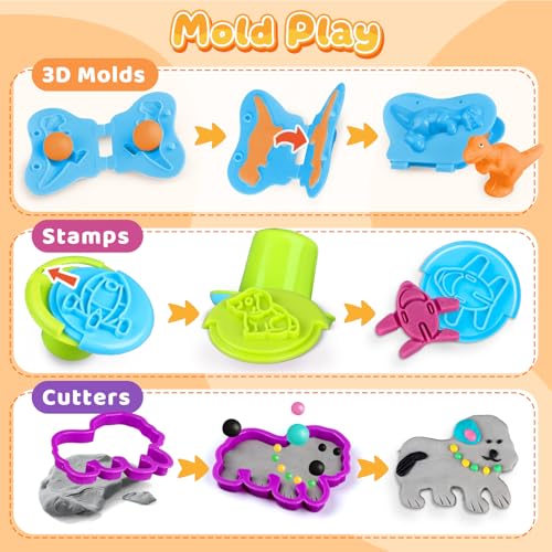 VConejo Dough Tools Play Sets for Kids, 37pcs Clay and Dough Accessories with Storage Container, Mat, Cutters, Rolling Pins, Safety Scissors, Stamps, Animal and 3D Dino Makers for Boys Girls by VConejo - Image 5