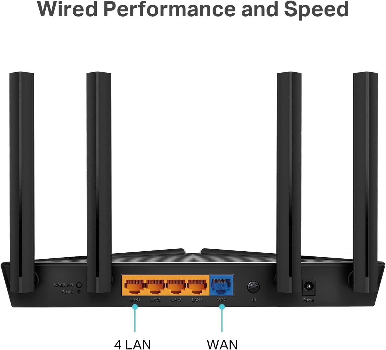 TP-Link Smart WiFi 6 Router (Archer AX10) – 802.11ax Router, 4 Gigabit LAN Ports, Dual Band AX Router,Beamforming,OFDMA, MU-MIMO, Parental Controls, Works with Alexa