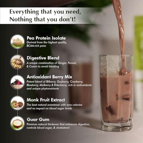 Image of Plant Protein for Women - Cacao (6 Sachets, 180g) Pea Isolate | Pregnancy Safe | Vegan | Sugar free | Natural Ingredient | Antioxidant for Women's Health | Suitable for All Age Women