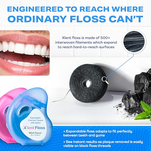 Image of Xlent Expanding Dental Floss - 50m Activated Charcoal Expanding Floss with Xylitol - Mint - PFAS & PTFE Free - Natural Plant Wax - 2 Pack