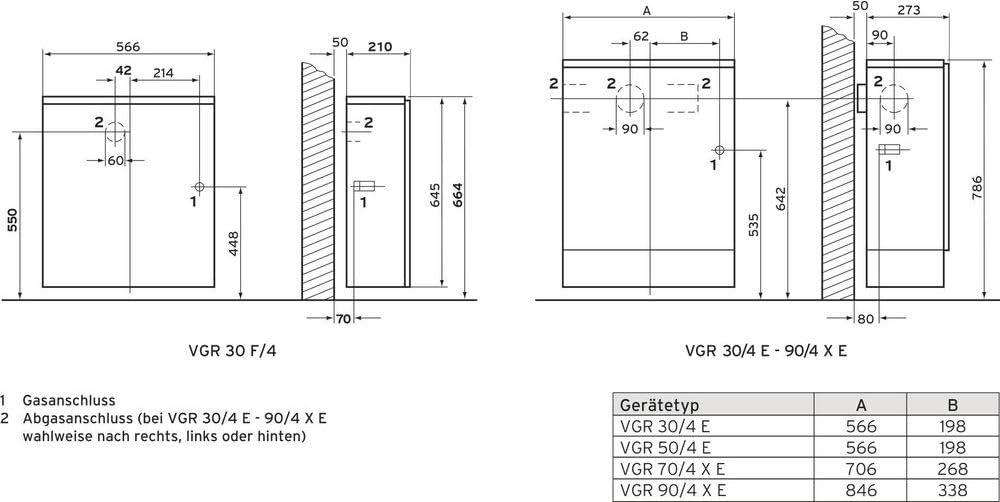 Vaillant VGR 30/4 Calentador de gas automático D (A++ - G)