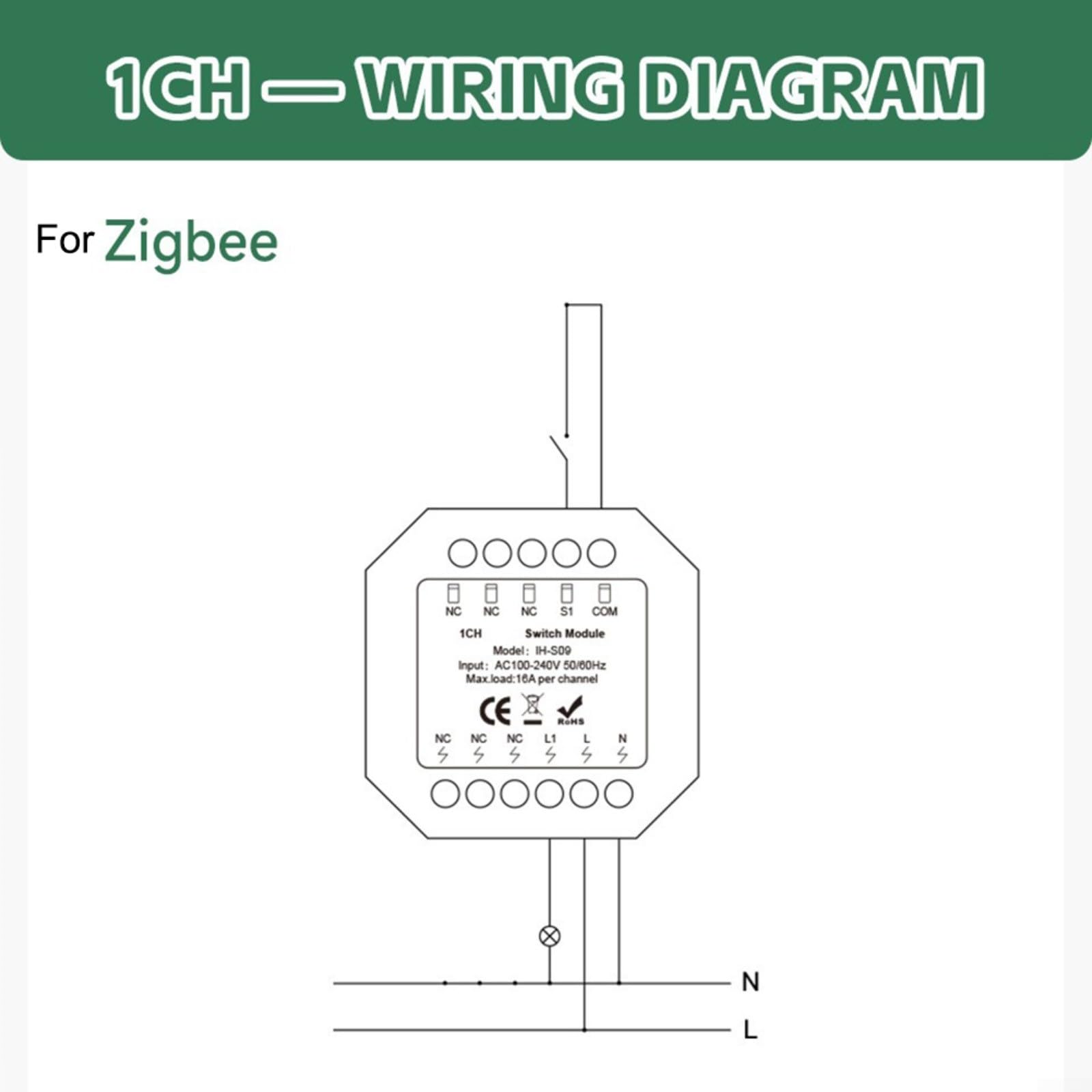 Módulo de interruptor inteligente 16A para Tuya para ZIGBEE 30 con aplicación y control de voz, carcasa ABS, blanco, ideal para escenas de automatización del hogar (Zig-bee 1 on)