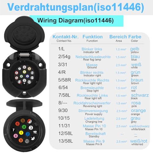 CXTM Anhängerstecker, Premium Anhänger Stecker - 13/8 polig Schraubkontakt nach ISO 11446, für 12 V Hänger, inkl. Parking Cover, 13 polieger Stecker (8-polig Anhängerstecker)