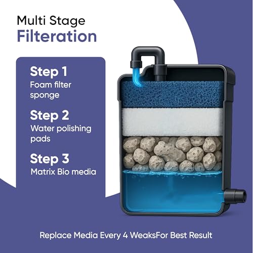 Image of Tidal 35 Filter Maintenance and Replacement Filter Media Kit, Including Aquarium Filter Media Bags (Tidal 35 Polishing Pads, Tidal 35 Foam Filter Sponge, Tidal 35 Matrix Bio Media)