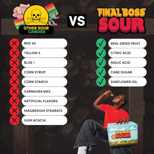 image for Final Boss Halloween Sour Candy, Sour Strawberries, 10 Pack, Level 3, 