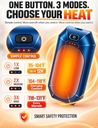 Image of Hand Warmers Rechargeable 2 Pack, Reusable Handwarmers Portable