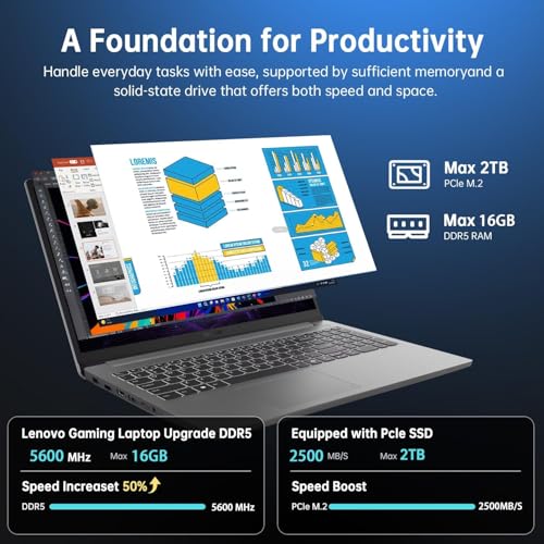 LOQ Essential Gaming Laptop, 15,6" FHD 144Hz Display,Intel Core i5-12450HX, GeForce RTX 3050,16GB DDR5 RAM, SSD 512GB, AI Copilot, Wi-Fi 6, RJ-45, USB-C, HDMI, con Lifetime Office, Win 11 Home - Notebook - Immagine 3