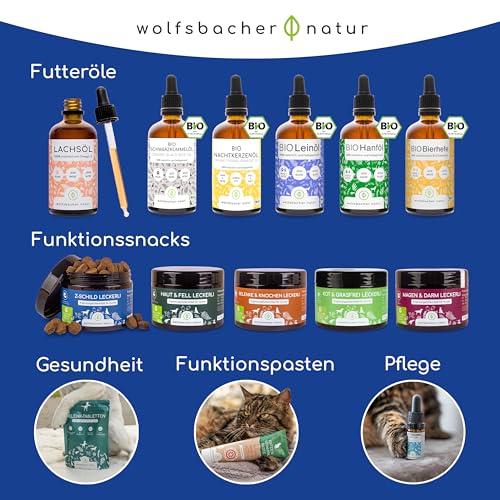 Natürliche Magen-Darm Paste für Katzen - Katzensnack mit Probiotika und Ulmenrinde - Unterstützt Verdauung und Darmflora, Gastro Intestinal Paste