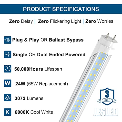 Jesled 4Ft Led T8 Type A+B Tube Lights, 24W(65W Equivalent), 3072Lm, 6000K, Single Or Double End Powered, Plug And Play Or Ballast Bypass, 4 Foot T10 T12 Fluorescent Bulbs Replacement, Clear(4-Pack) #TOP1