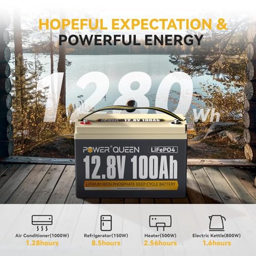 RV lithium battery system Kit product image