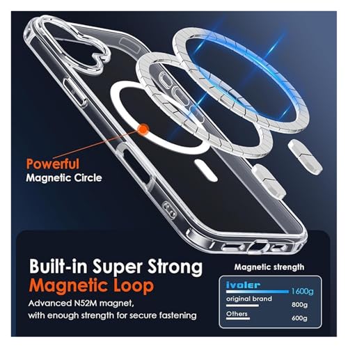 Étui MagSafe transparent pour iPhone 17 Pro : charge magnétique - 4