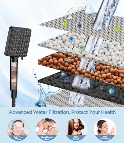 Regadera de mano filtrada MakeFit con alta presión, 6 modos y acabado mate negro | Filtro de perlas minerales para agua dura, reduce cloro, manguera de acero inoxidable miniatura 5